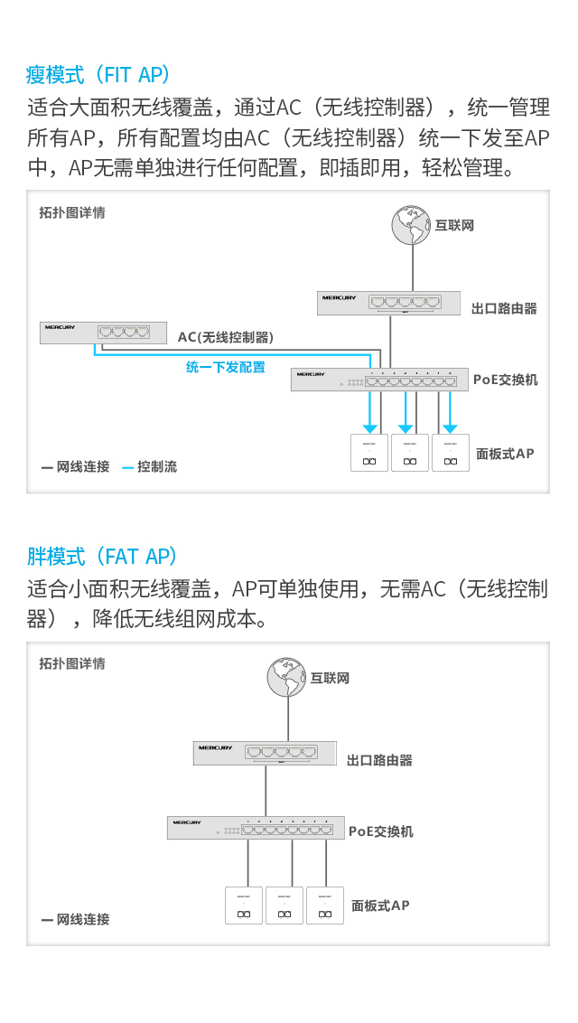 MIAP301P 金色版